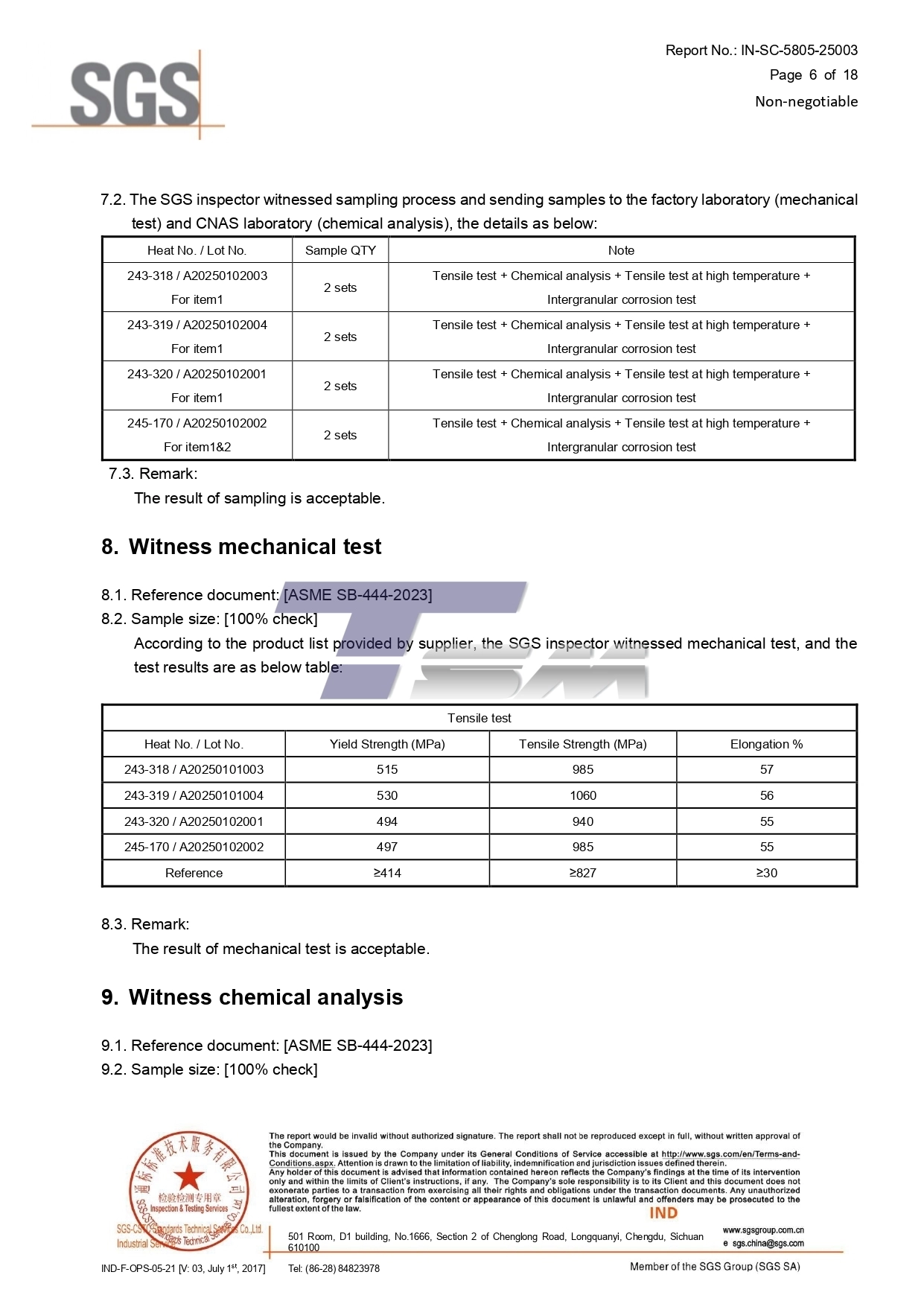 SGS test report