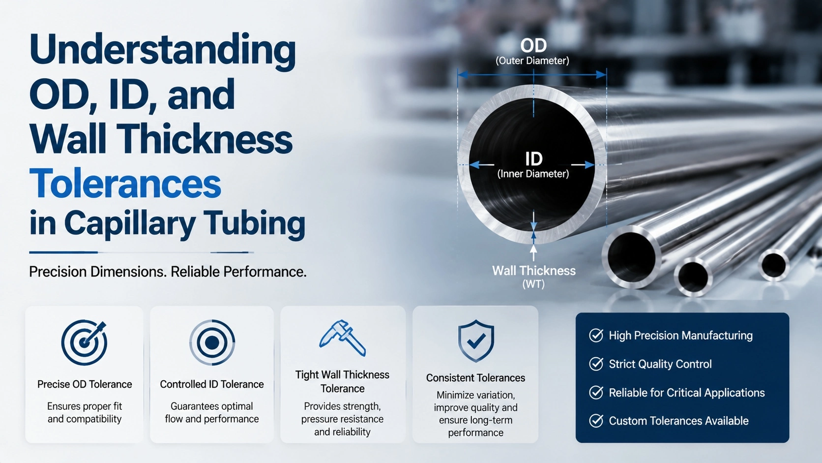 Understanding OD, ID, and Wall Thickness Tolerances in Capillary Tubing Understanding OD, ID, and Wall Thickness Tolerances in Capillary Tubing