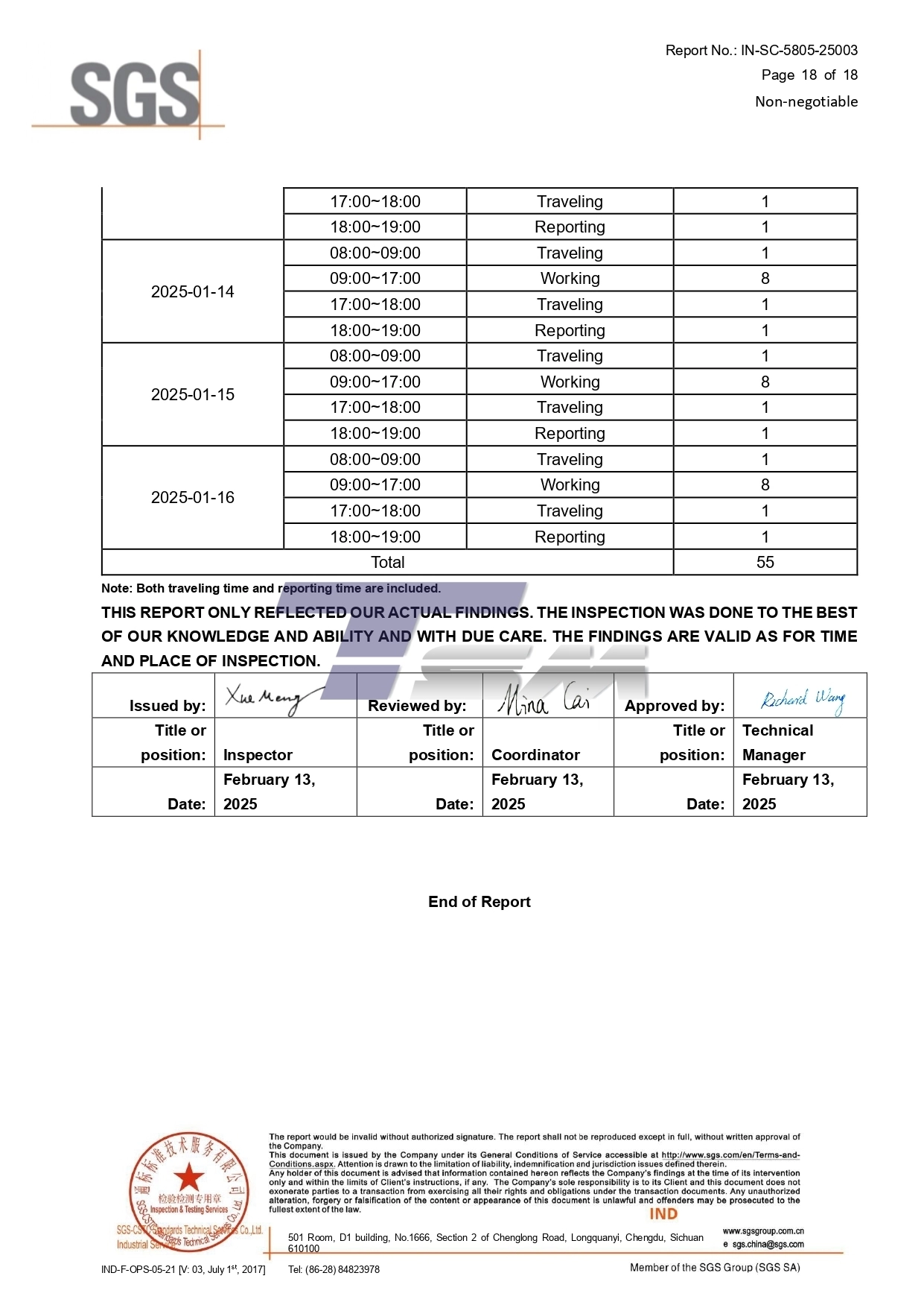 Quality Assurance Certificates (QAC). Quality Assurance Certificates (QAC).