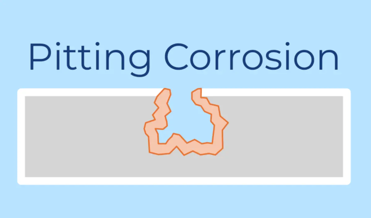 pitting corrosion on stainless steel fastener surface