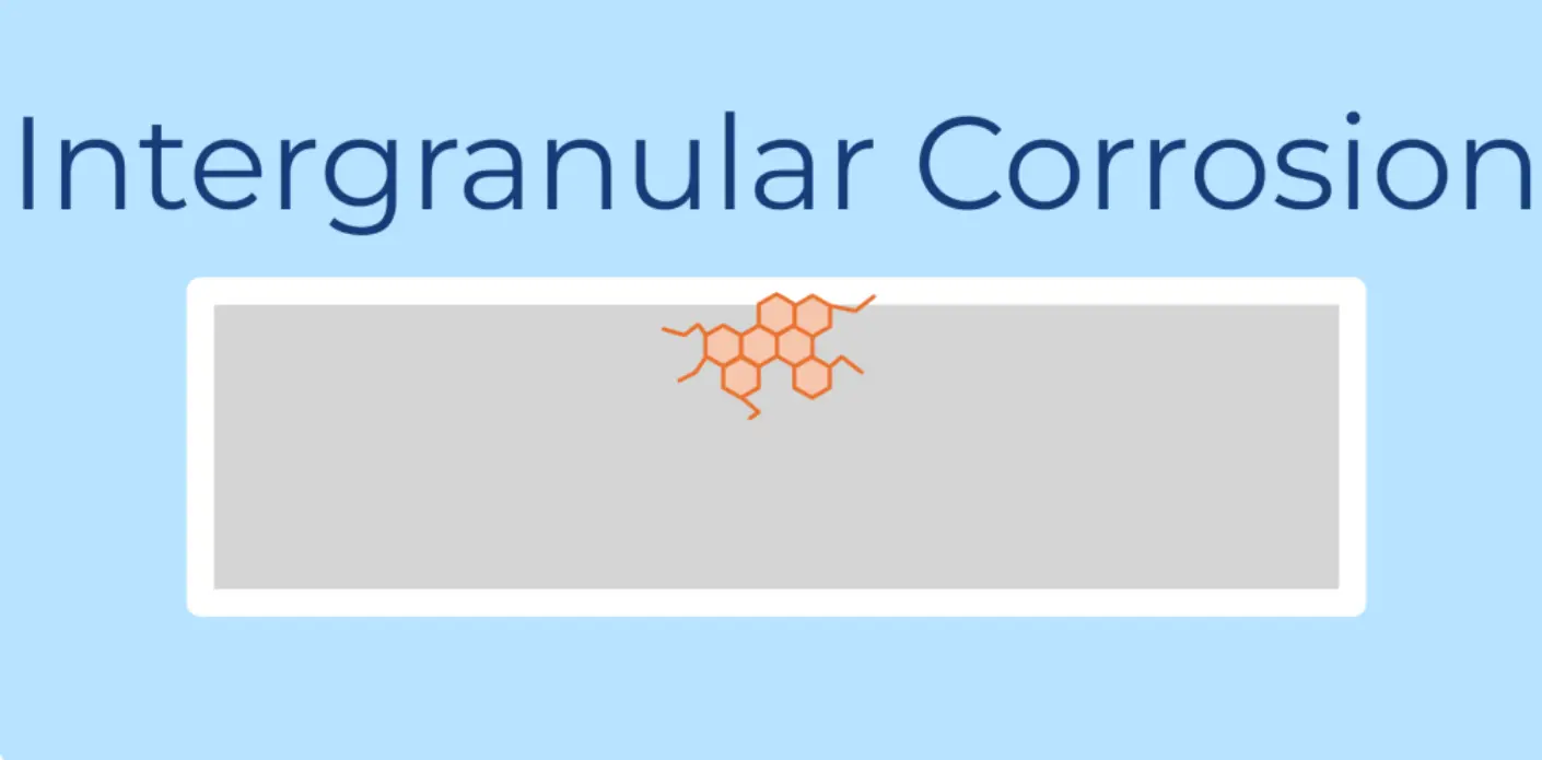 Intergranular Corrosion